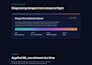 build a custom machine learning model and deploy it